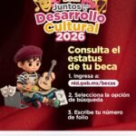 becas