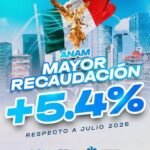 mayor recaudacion